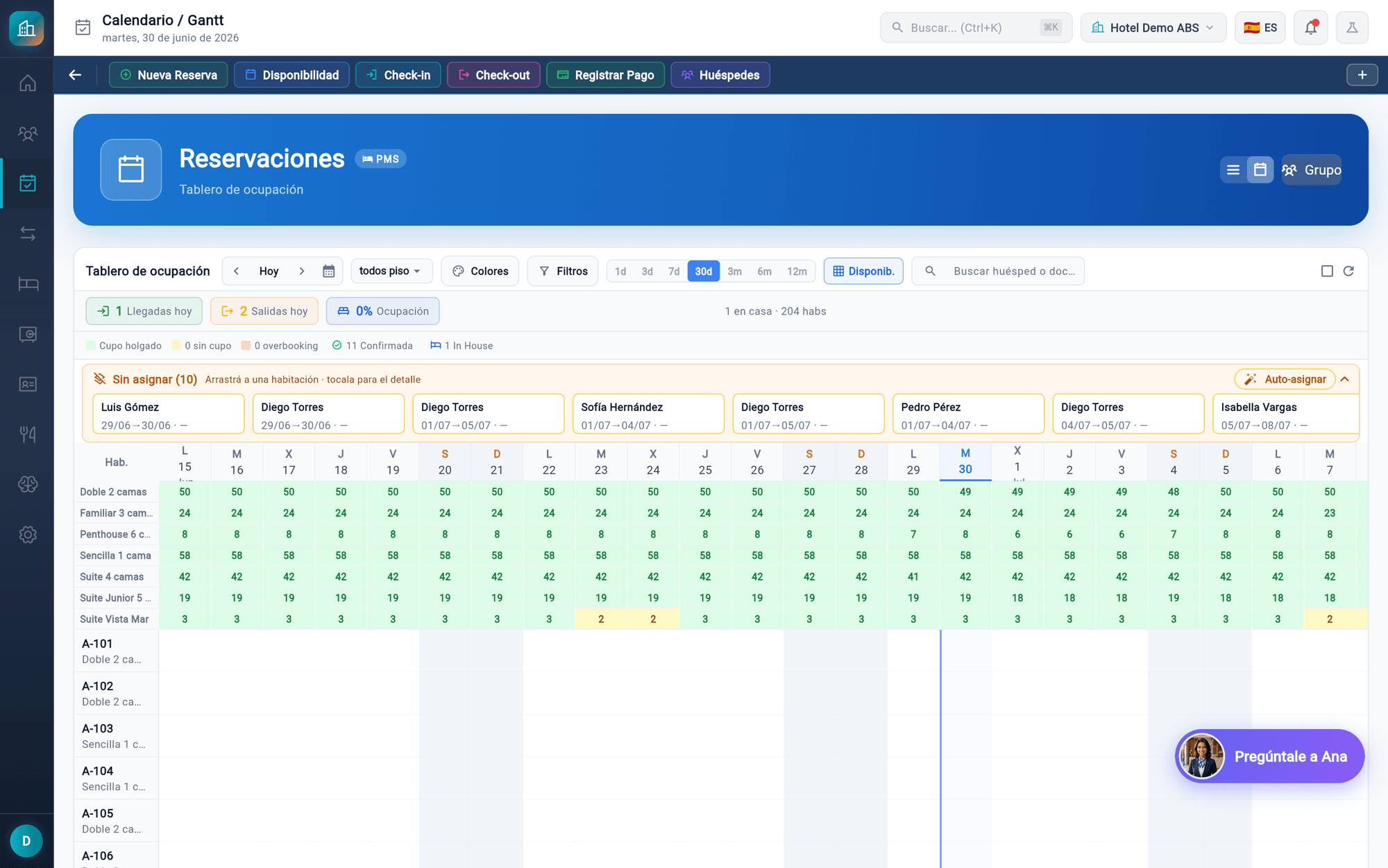 Calendario de reservaciones (Gantt) de HotelPilot mostrando el tablero de ocupación